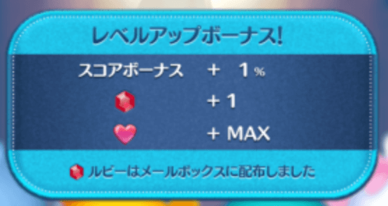 レベルアップボーナス