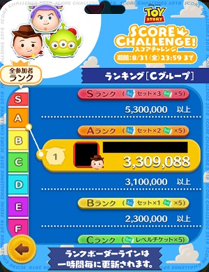 スコアチャレンジイベント