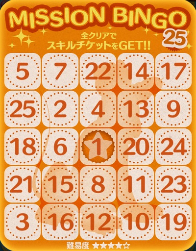 【ツムツム】ほっぺが赤いツムでスキルを10回使う方法【ビンゴ25枚目】